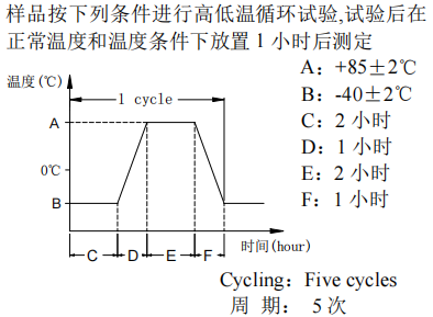 轻触开关焊接温度图